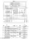 Fig. 04 - Link instruction register with resynchronization register