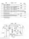 Fig. 09 - Link instruction register with resynchronization register