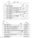 Fig. 11 - Link instruction register with resynchronization register