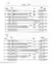 Fig. 14 - Link instruction register with resynchronization register