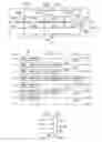 Fig. 16 - Link instruction register with resynchronization register
