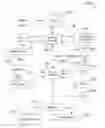 Fig. 01 - Organizing and managing a memory blade with super pages and buffers