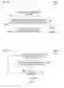 Fig. 18 - Organizing and managing a memory blade with super pages and buffers