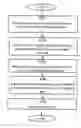 Fig. 01 - VIRTUAL COPY AND VIRTUAL WRITE OF DATA IN A STORAGE DEVICE