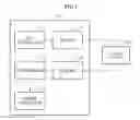 Fig. 02 - APPARATUS AND METHOD FOR MANAGING A DRAM BUFFER