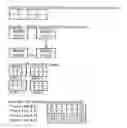 Fig. 01 - GRAPHICAL DATA TRANSLATION TABLE