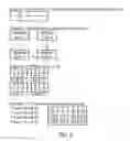 Fig. 09 - GRAPHICAL DATA TRANSLATION TABLE
