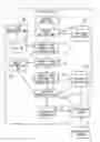Fig. 01 - CONTENT DISTRIBUTION SYSTEM AND METHOD