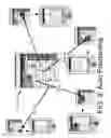 Fig. 08 - Small form factor web browsing