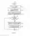 Fig. 05 - ADDING A COMPREHENSION MARKER TO A SOCIAL NETWORK TEXT ENTRY