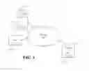 Fig. 02 - Co-browsing a page including clippable and non-clippable portions