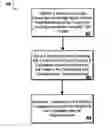 Fig. 01 - Web translation with display replacement