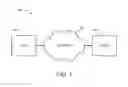 Fig. 02 - System, method, and apparatus for location identification of content