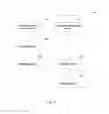 Fig. 07 - Automatically adjusting a webpage
