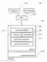 Fig. 02 - Device incorporating improved text input mechanism