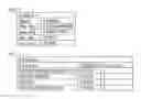 Fig. 06 - Device incorporating improved text input mechanism