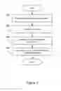 Fig. 04 - Method and device for editing workspace data objects