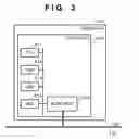 Fig. 04 - INFORMATION PROCESSING APPARATUS, CONTROL METHOD THEREOF, AND PROGRAM