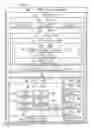 Fig. 04 - Autonomic I/O tracing and performance tuning