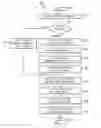 Fig. 06 - Autonomic I/O tracing and performance tuning