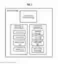 Fig. 03 - Method and apparatus for dynamic network device start up