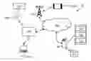 Fig. 01 - SYSTEM AND METHOD FOR WEB-ENABLED ENTERPRISE ENVIRONMENT CONTROL AND ENERGY MANAGEMENT