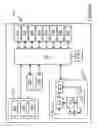 Fig. 03 - SYSTEM AND METHOD FOR WEB-ENABLED ENTERPRISE ENVIRONMENT CONTROL AND ENERGY MANAGEMENT