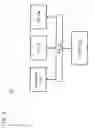 Fig. 12 - Method and Apparatus for Presenting User Information Based on User Location Information