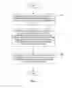 Fig. 04 - Method and Apparatus for Providing Metadata-Based User Interfaces