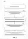Fig. 04 - User interface element for data rating and validation