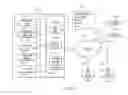 Fig. 07 - Automatic co-browsing invitations
