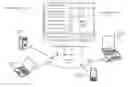 Fig. 01 - Graphically recognized visual cues in web conferencing