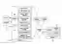 Fig. 01 - APPLICATION DEVELOPMENT SUPPORTING APPARATUS, PROGRAM, AND RECORDING MEDIUM