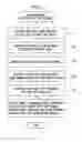 Fig. 06 - APPLICATION DEVELOPMENT SUPPORTING APPARATUS, PROGRAM, AND RECORDING MEDIUM
