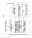 Fig. 08 - APPLICATION DEVELOPMENT SUPPORTING APPARATUS, PROGRAM, AND RECORDING MEDIUM