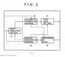 Fig. 03 - DISPLAY CONTROLLING DEVICE, DISIPLAY CONTROLLING METHOD, AND PROGRAM