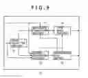 Fig. 09 - DISPLAY CONTROLLING DEVICE, DISIPLAY CONTROLLING METHOD, AND PROGRAM
