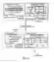 Fig. 05 - Smart copy/paste of graphical nodes