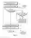 Fig. 08 - Smart copy/paste of graphical nodes