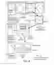 Fig. 09 - Smart copy/paste of graphical nodes
