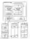 Fig. 01 - Management system and management system control method