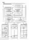 Fig. 02 - Management system and management system control method