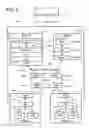 Fig. 03 - Management system and management system control method