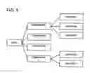 Fig. 06 - Management system and management system control method
