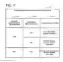 Fig. 18 - Management system and management system control method
