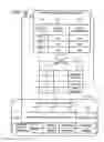 Fig. 20 - Management system and management system control method