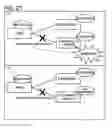 Fig. 28 - Management system and management system control method
