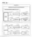 Fig. 35 - Management system and management system control method