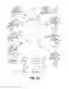 Fig. 02 - METHODS, APPARATUS, SYSTEMS AND COMPUTER READABLE MEDIUMS FOR USE IN TRANSFERING INFORMATION TO AND/OR FROM USER DEVICES