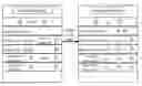 Fig. 01 - AUTOMATIC ACTIVATION METHOD OF APPLICATION FUNCTION AND CORRESPONDING TERMINAL